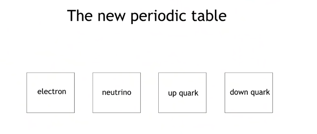 periodic table1